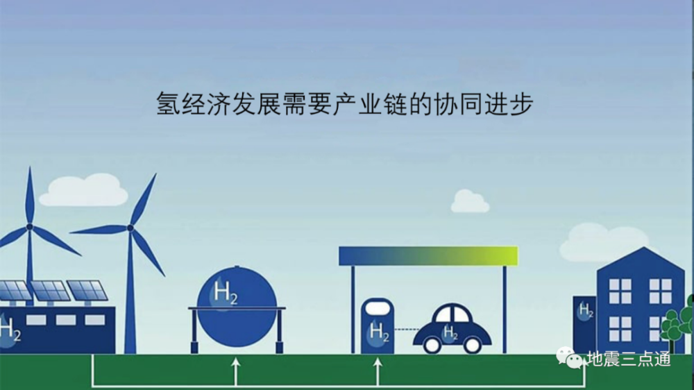 解读“碳中和”报告—pg电子—中国“碳中和”框架路线图研究