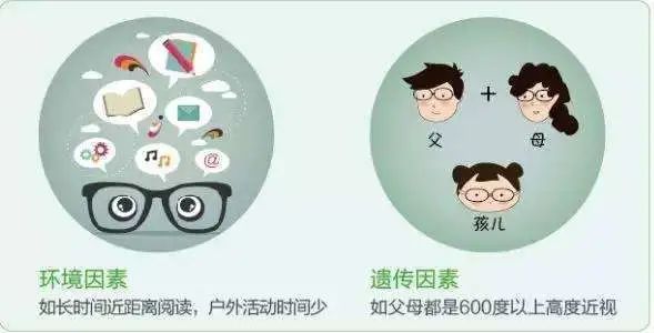 pg电子:近视防控如何做成为一个社会问题——香港中文大学