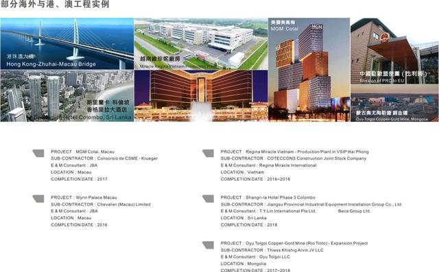 


信息科技股份有pg电子限公司上海自贸区基业电气公司招聘